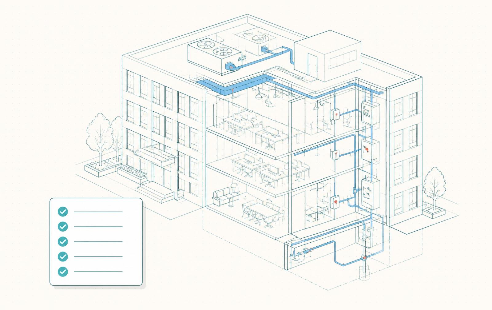 Illustration of a modern facility with HVAC, electrical, and plumbing systems mapped to a documentation checklist